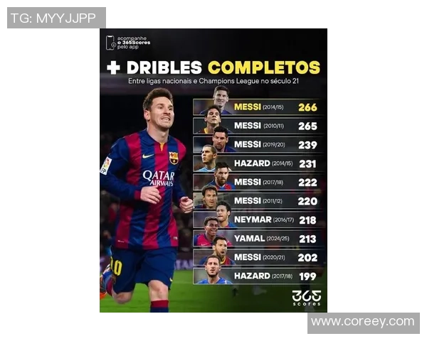 梅西年满多少岁了 他在球场上的辉煌历程回顾 梅西年满多少岁了 他在球场上的辉煌历程回顾