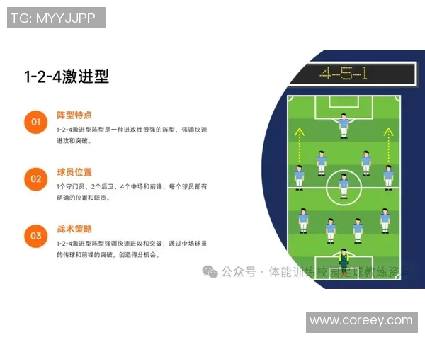 足球球星一年通常可以享受多长时间的休假与他们赛程安排的关系解析