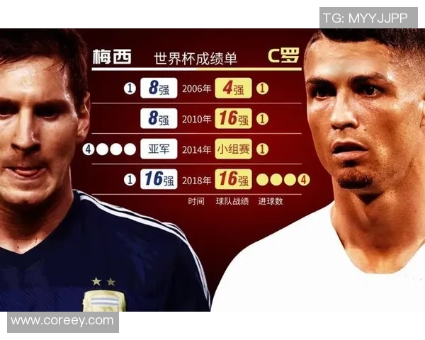 世界级球星足球鞋尺码揭秘从梅西到C罗每位巨星的鞋码大小差异