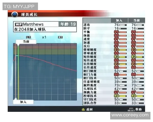 如何通过球员交换达成足球队换星计划签约及相关操作流程 如何通过球员交换达成足球队换星计划签约及相关操作流程